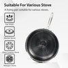 Laser Coating Frying Pan – Ultra Durable Non-Stick
