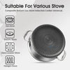 Laser Coated Deep Cooking Pot with Glass Lid